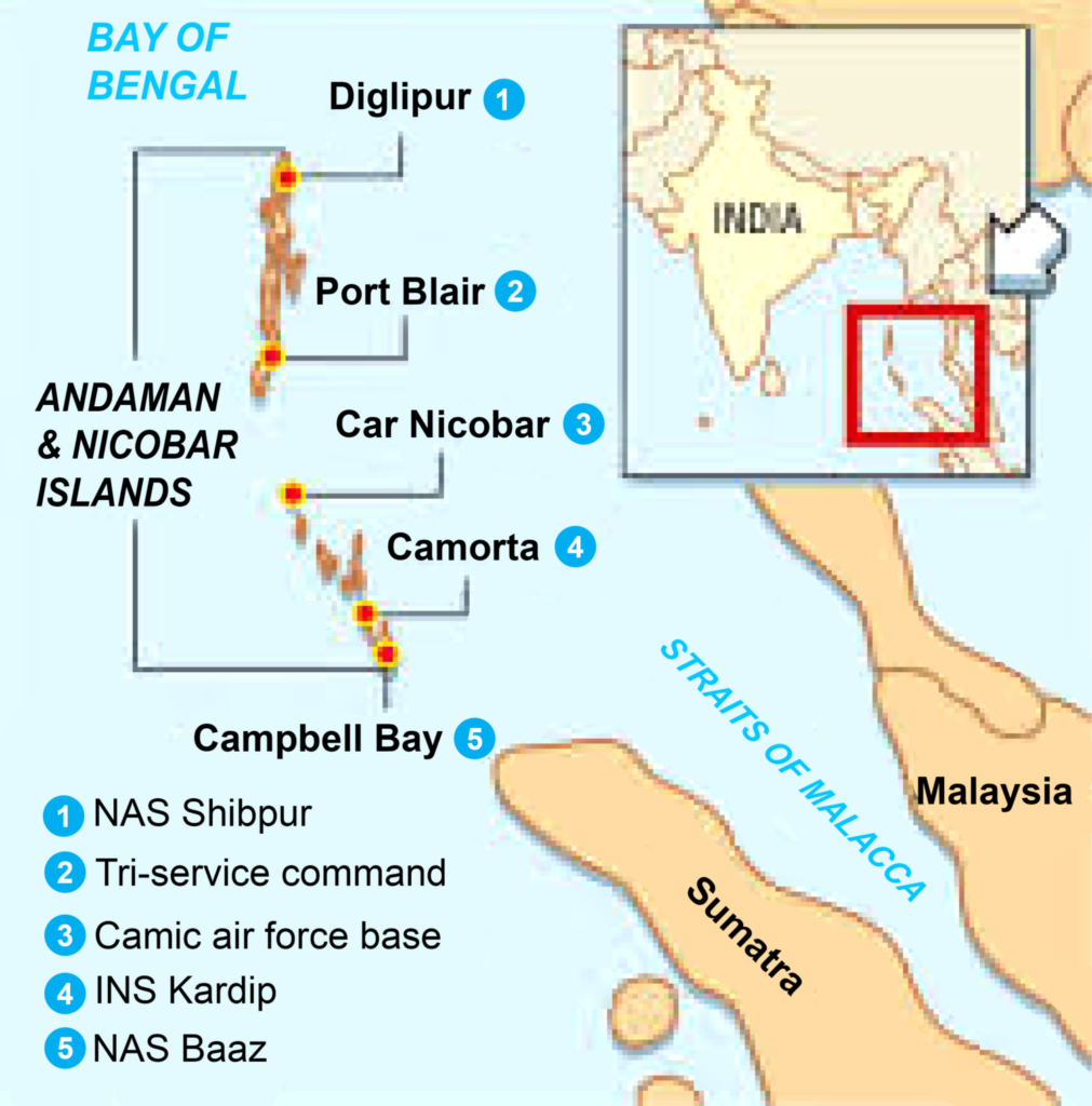 Anadman and Nicobar Tri Service Command and its importance