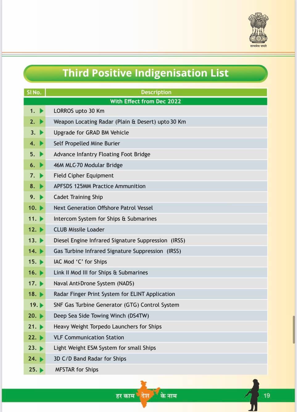 Full List: 3rd Positive List Of Defence Equipment Indigenisation