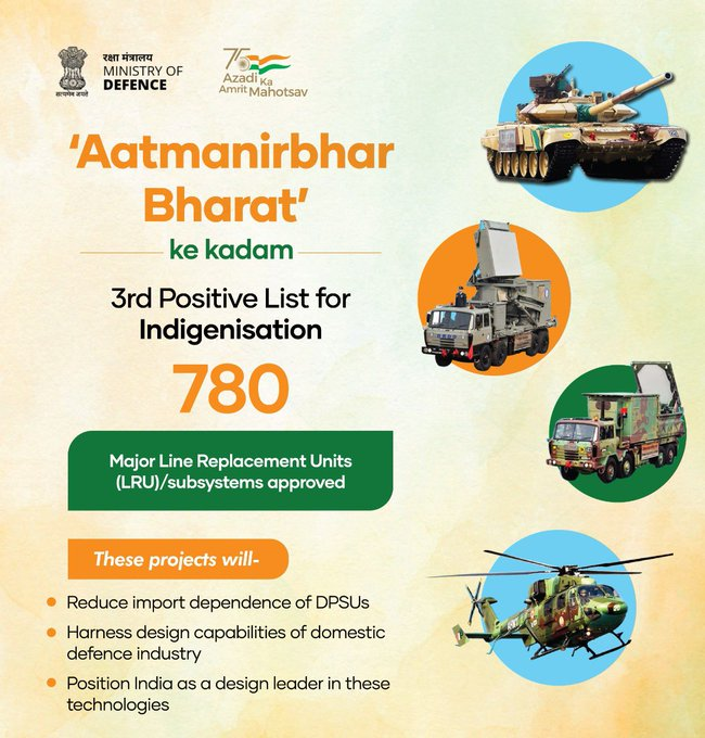 Defence Minister Approves 3rd Positive Indigenisation List